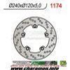 DISQUE DE FREIN FIXE ARRIERE GSR600 GSF650 BANDIT GSX650F GSF1250 BAND
