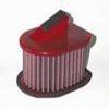 Filtre à air BMC POUR Z750 Z1000 2004 06