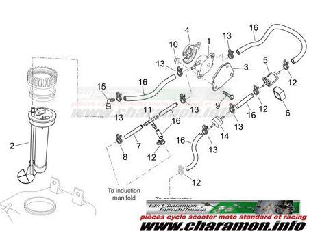 clapet anti retour essence pour aprilia  Atlantic RSV Runner Beverly Hexagon x8 x9 - Image 1